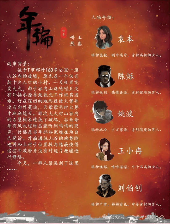 指南：四大热门剧本类型创作解析与避坑策略九游会真人游戏第一品牌2025剧本杀新手(图3)